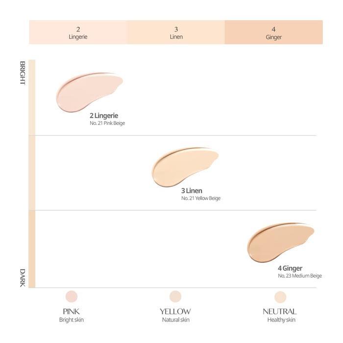 CLIO Kill Cover Mesh Glow Cushion SPF 50+, PA++++ (FREE REFILL) - 4 Ginger