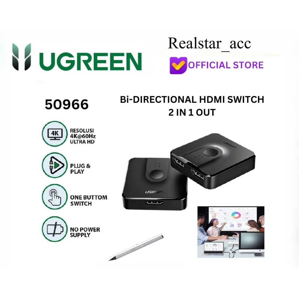 Ugreen Switch Hdmi 4K 2 in 1 Out Bi-Diretion Berbagi 2 Hdmi - Ugreen 80125 50966 Switcher HDMI