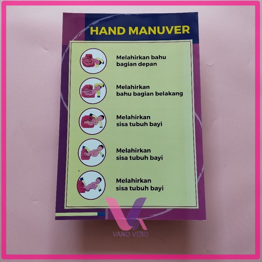 Poster Hand Manuver - Poster Kebidanan - Poster Kesehatan