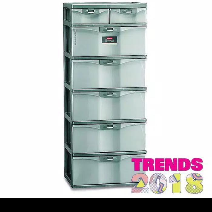 LEMARI LACI CONTAINER PLASTIK PRIMERA SM 5 LION STAR