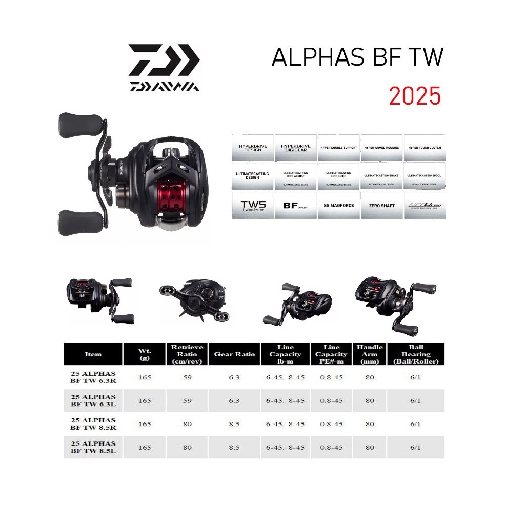 Daiwa Alphas BF TW 2025 BC Baitcasting Finesse BFS Reel Pancing