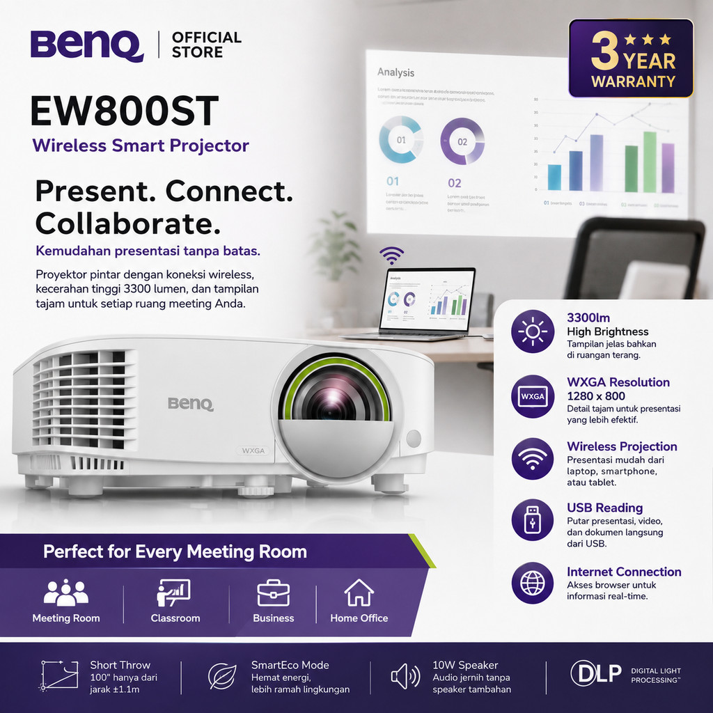 BenQ EW800ST Wireless Smart Projector WXGA 3300 Lumens Short Throw Android Meeting Projector Wireles