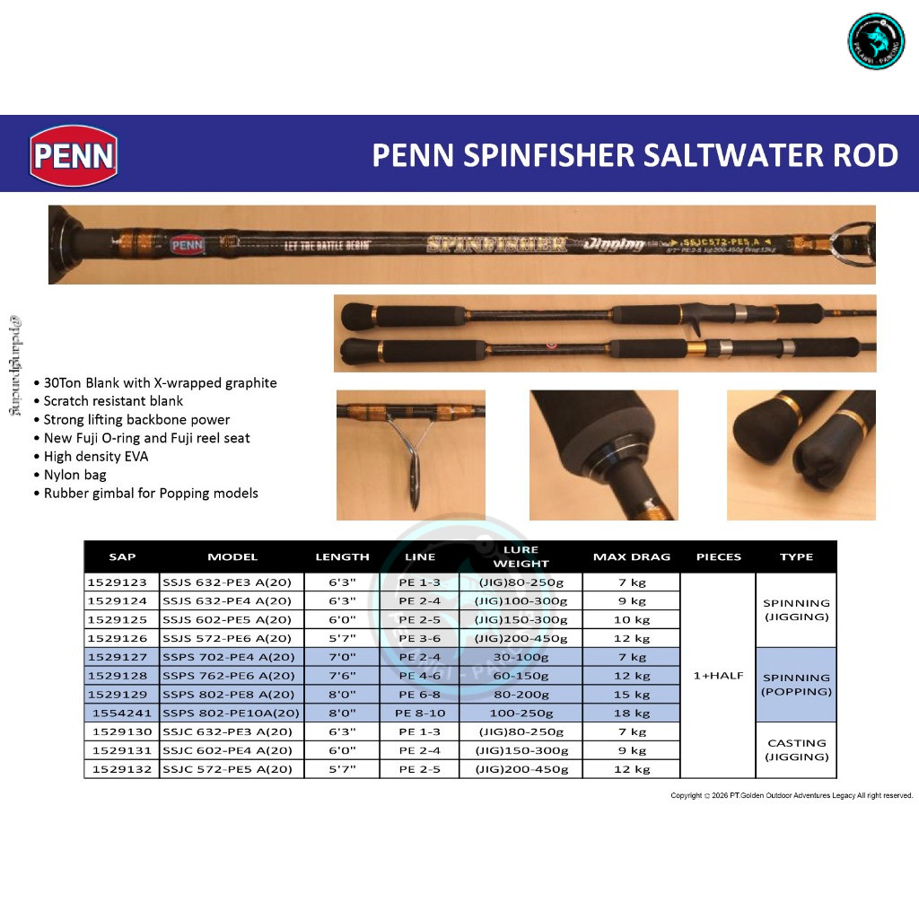 Pelangi Pancing Joran Pancing PENN Spinfisher Jigging Rod Saltwater Mancing Laut Lifting Power