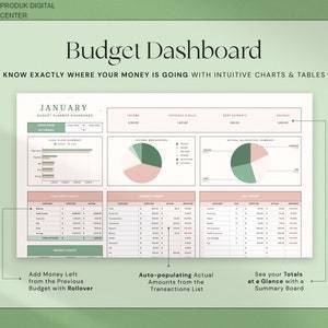 Budget Planner, Budget Spreadsheet Excel, Budget Template, Google Sheets Budget, Monthly Budget Spre