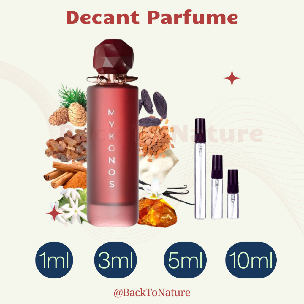 DECANT Mykonos Aphrodite EDP