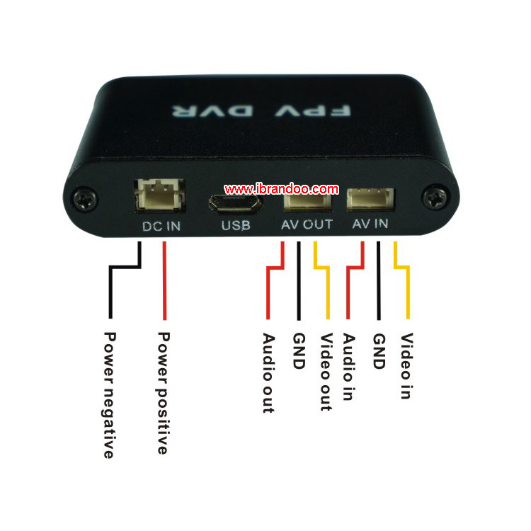 Mini DVR Micro AV HD FPV DVR  AV Recorder 1280x720 CCTV Mini Video Recorder ANALOG Camera Super Micr