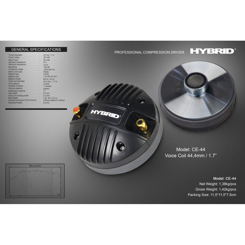 speaker tweeter hybird ce44 original CE 44 HYBIRD