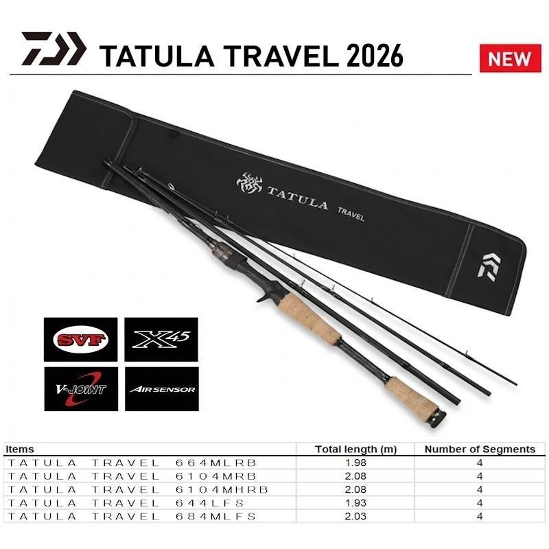 Daiwa Tatula TR Travel Rod Model 2026 Rod Joran Pancing BC Spinn sambung 4 Travel Concept