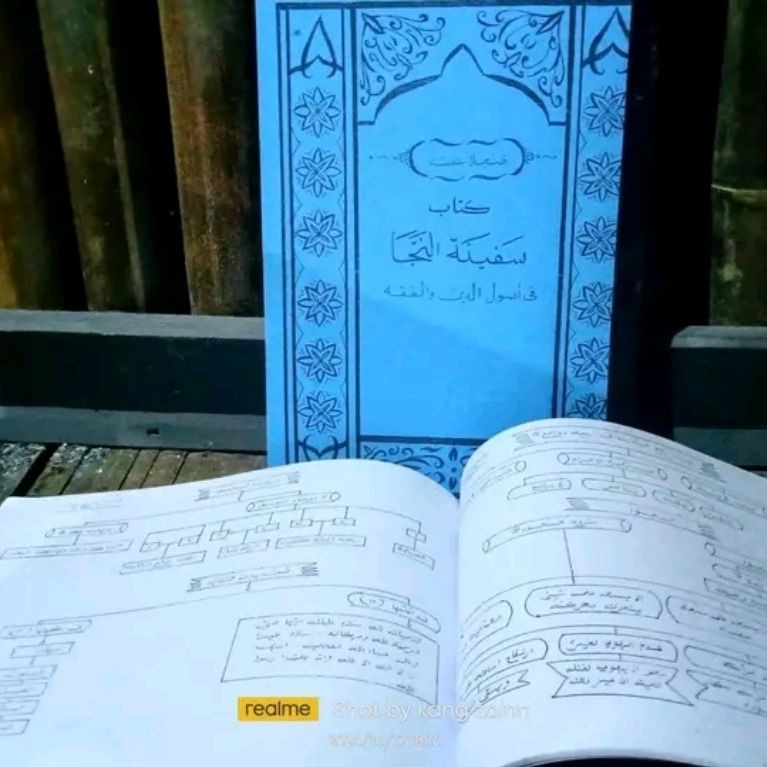 safinah surahan sunda lengkap dengan lugoh Jawa nya dan kitab bimbingan tilawah al quran dan tajwid 