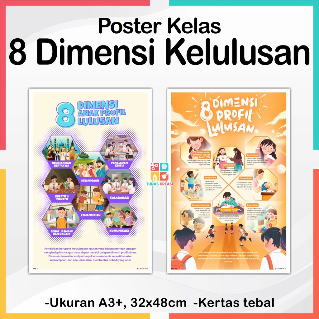 Poster Kelas 8 Dimensi Profil Lulusan, Poster edukasi Azkafun