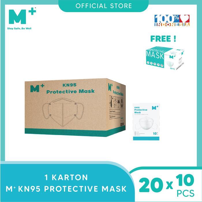 lo J Masker KN95 5 Ply M+ 1 Karton - FREE 1 Box Surgical Mask Masker M Plus - 1 Karton KN95terkini