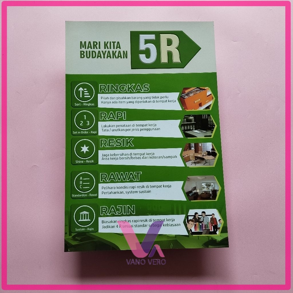 Poster Mari Kita Budayakan 5R - Budaya Kerja 5R - Ringkas - Rapi - Resik - Rawat - Rajin