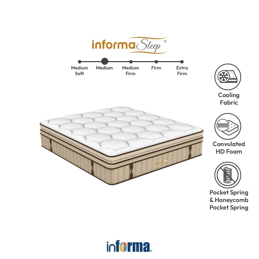 Informa Sleep Titanium Ortho Sleep Kasur Foam Pocket Springbed Springbed Mattress Kasur Pegas Saku S