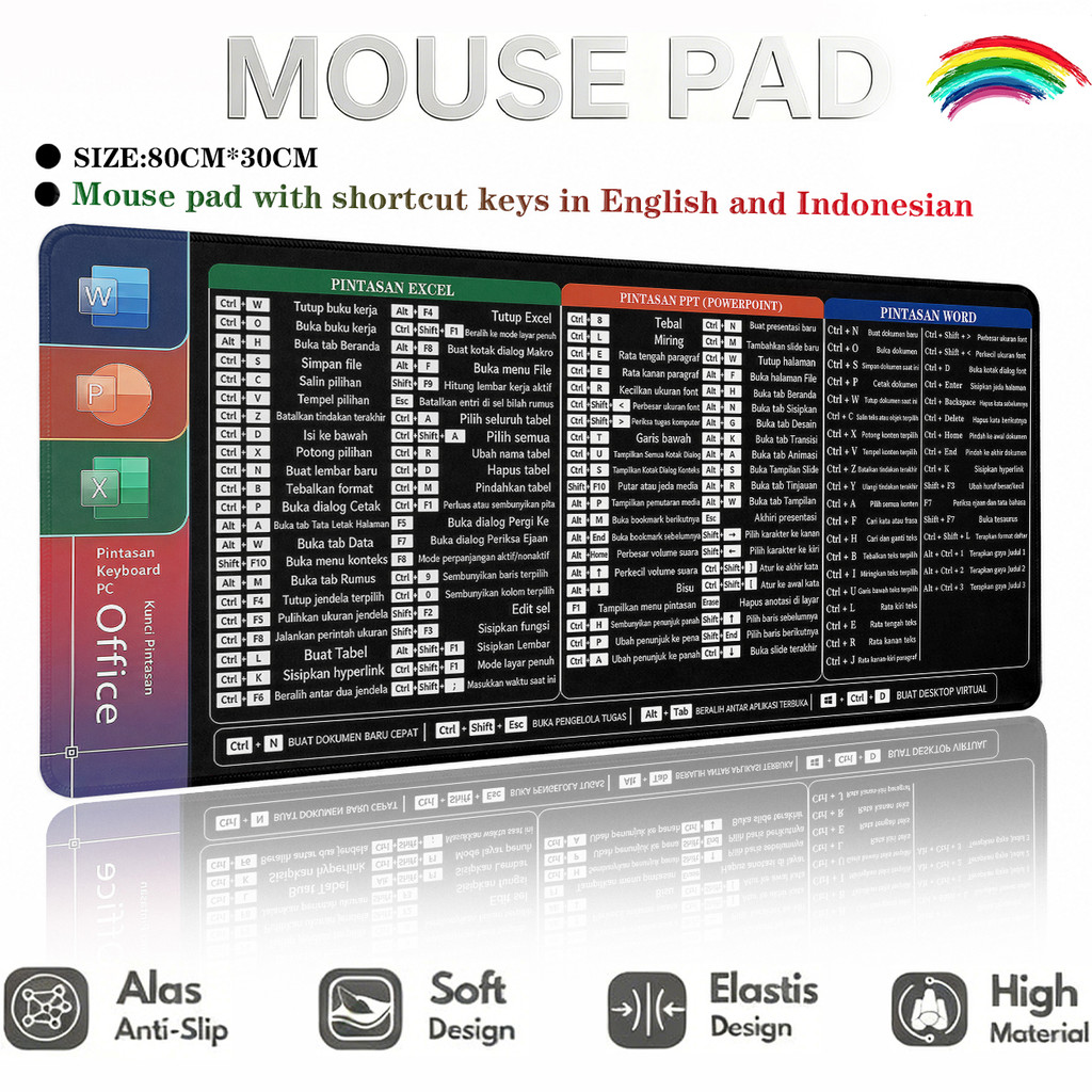 PELANGICASE 2026 New Indonesian and English Version Shortcut Key Mouse Pad Original Design Computer 