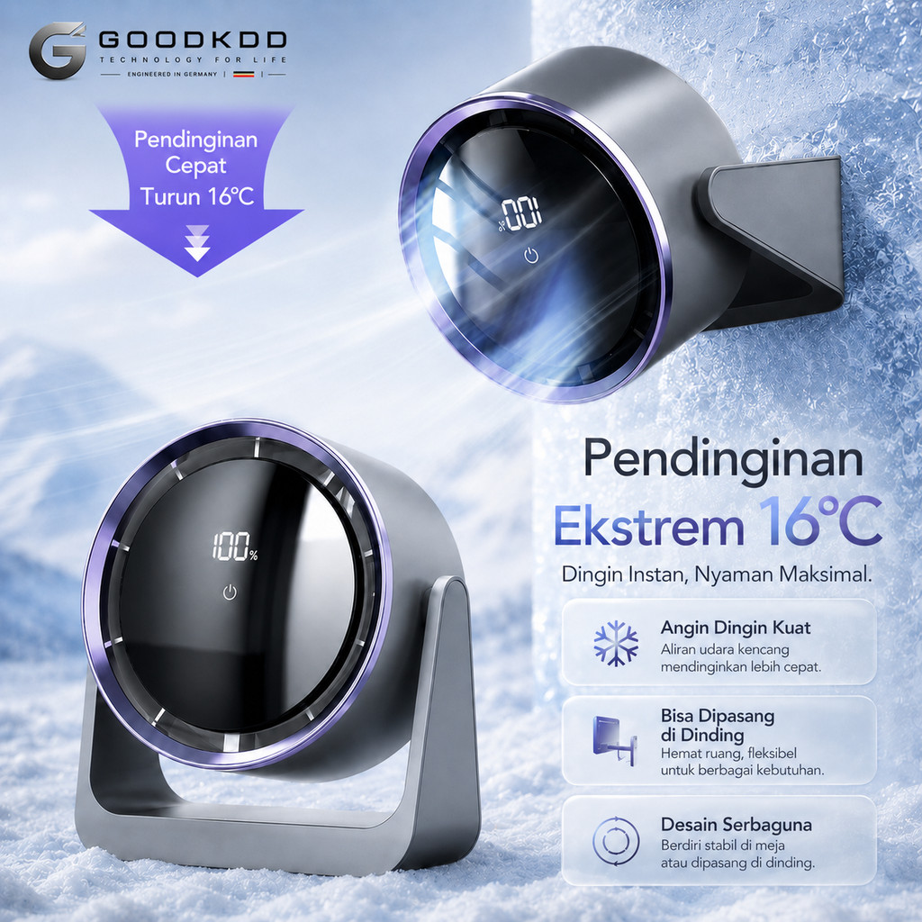 GOODKDD Kipas Angin Meja Mini Bersertifikat SNI Dual Use Meja & Dinding, 5 Speed Angin Berputar 180 