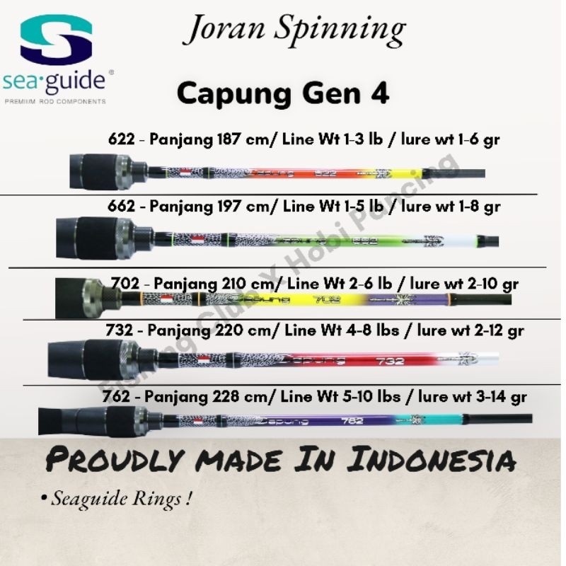 Joran Capung by Relix Nusantara, Joran Ultralight, Capung 622, 662, 702, 732, 762
