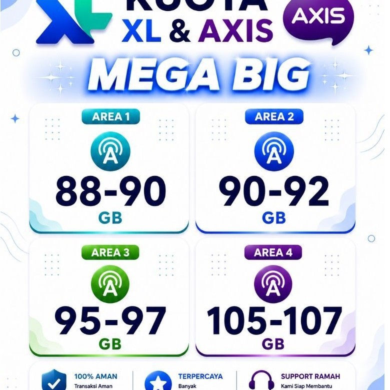 KUOTA INTERNET XL DAN AXIS BERGARANSI