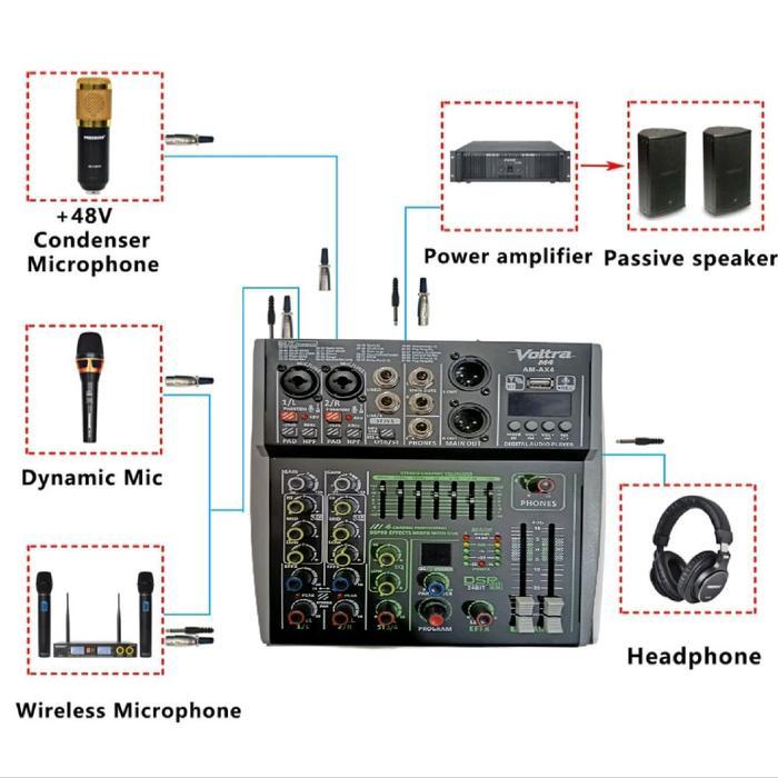 Mixer Voltra AM-AX4  4 Channel DSP 99