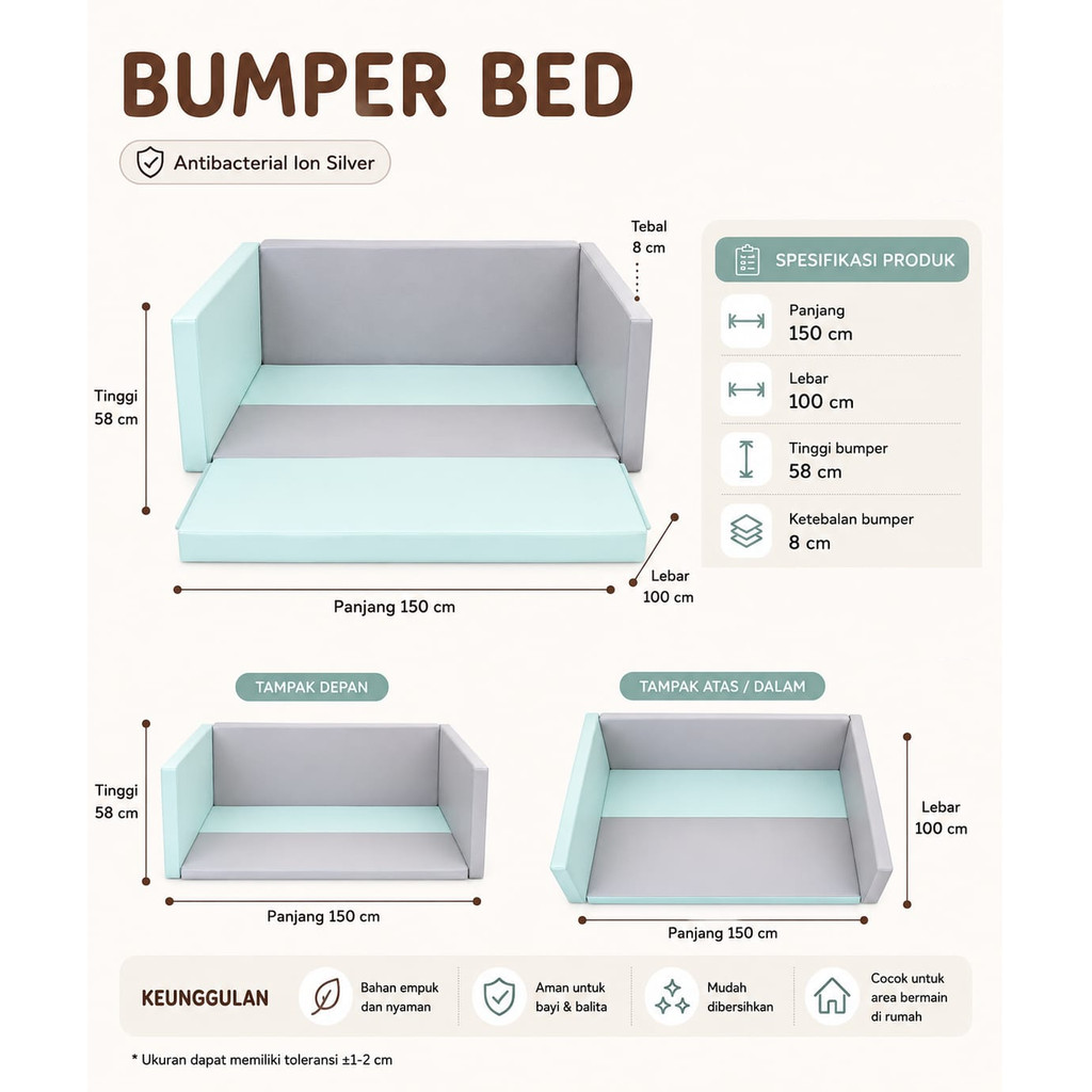 Lumba Bumper Bed (Bumper Mat | Matras | Playmat | Box Bayi Antibacterial)