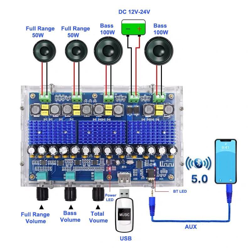 2*50W + 2*100W TPA3116D2 Bluetooth 5.0 Digital Amplifier Board Subwoofer 4 Channels TPA3116 Class D 