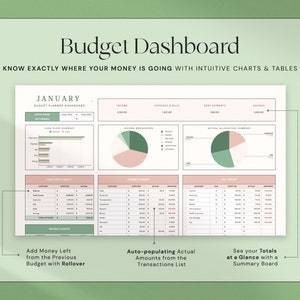 Budget Planner, Budget Spreadsheet Excel, Budget Template, Google Sheets Budget, Monthly Budget Spre