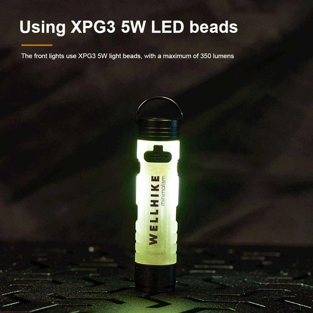 Senter Mini Luar Ruangan LED dengan Kait Magnetik Senter Berkemah Portabel Senter Saku Berkemah untu