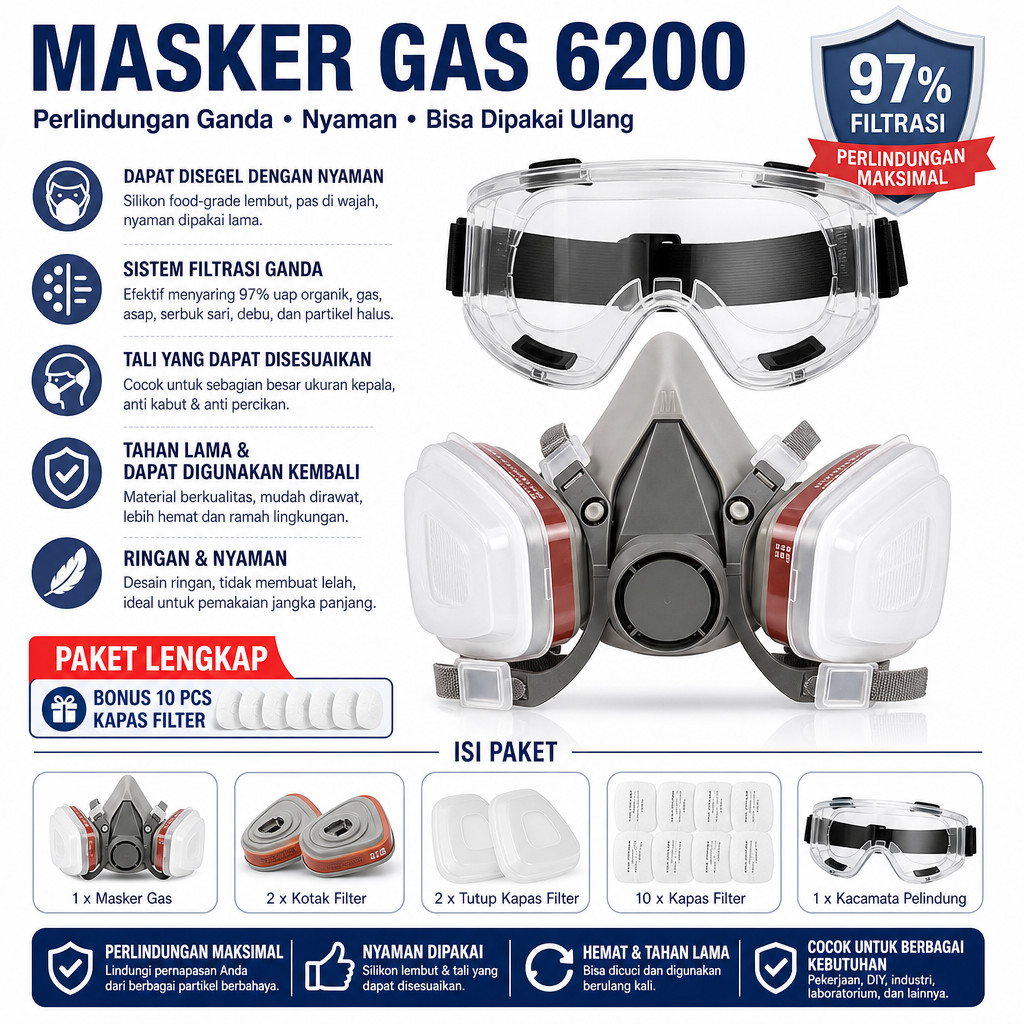 Masker Gas Respirator Anti Debu Asap Kimia Semprot Cat Half Face Mask KN95 Kacamata Safety Pelindung