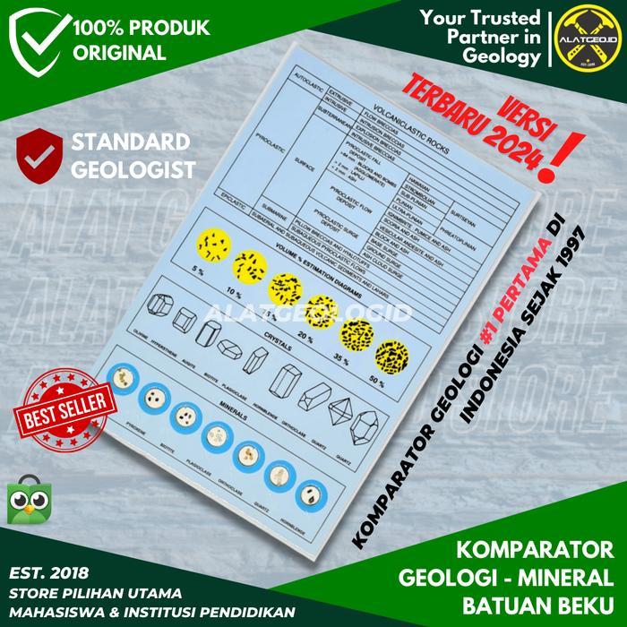 KOMPARATOR GEOLOGI Mineral Batuan Beku Original