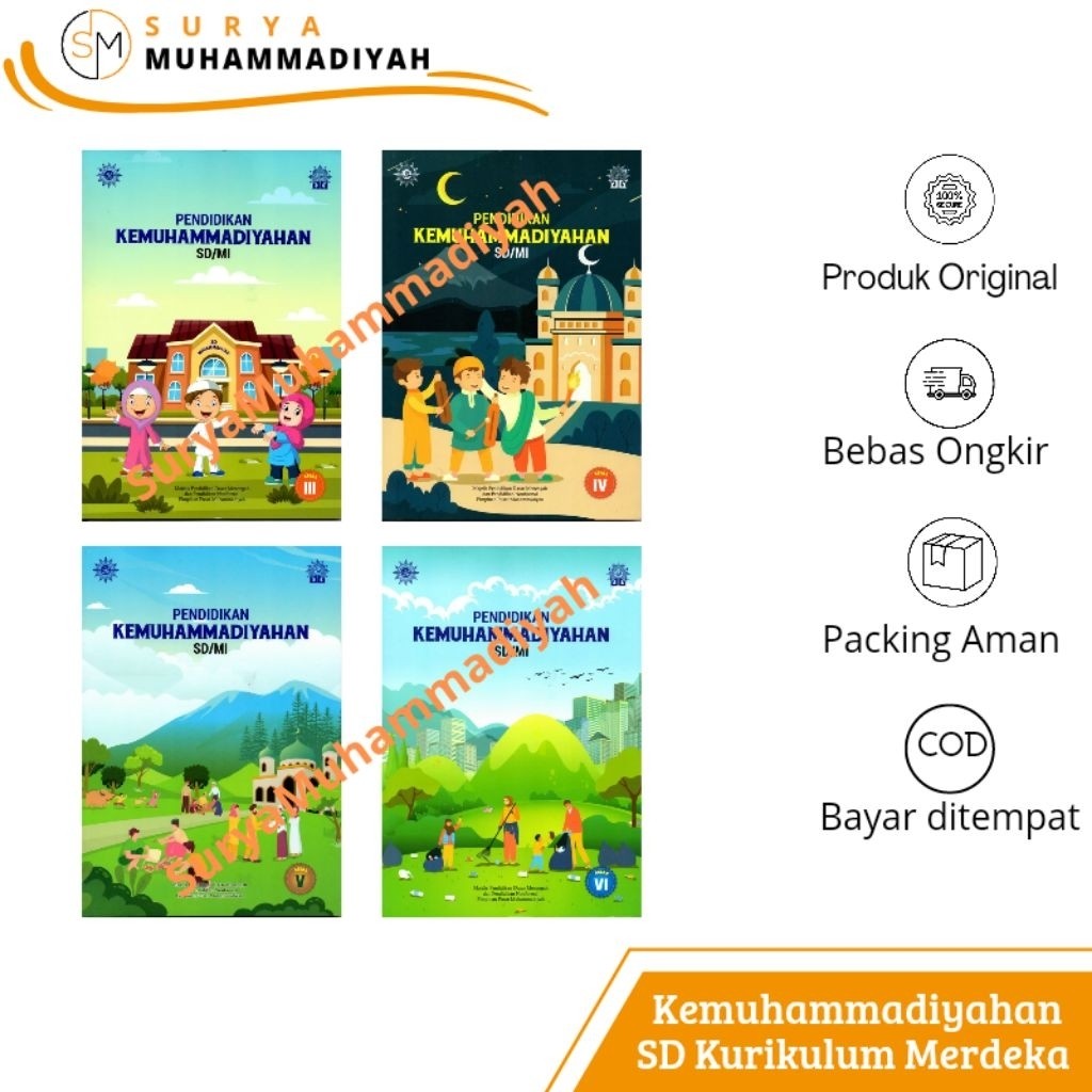 Kemuhammadiyahan SD Kelas 3 4 5 6 Kurikulum Merdeka