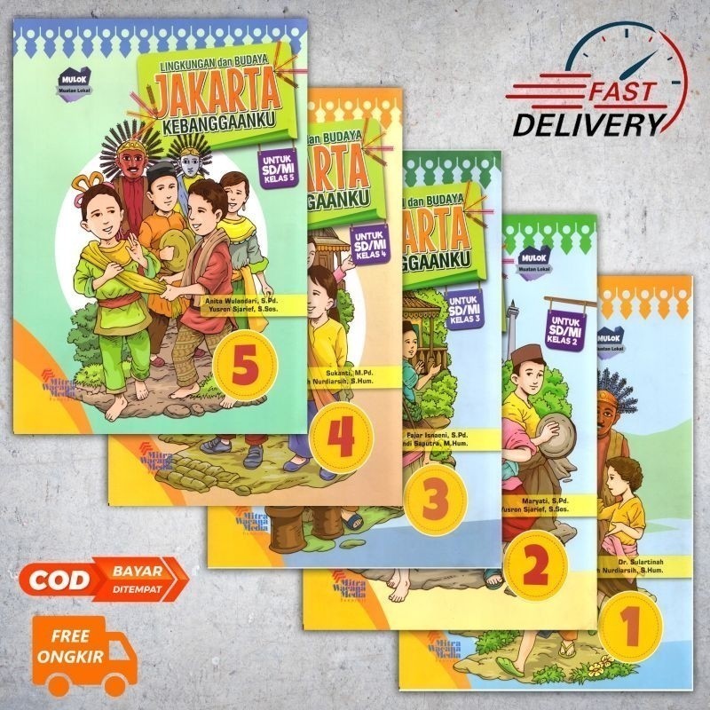 lingkungan Dan Budaya jakarta Kebanggaanku 1-5 . .