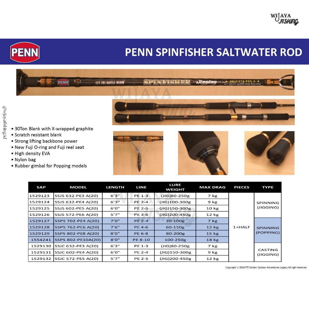 WF Joran Pancing PENN Spinfisher Jigging Saltwater Rod Mancing Laut Strong Power Wijaya Fishing