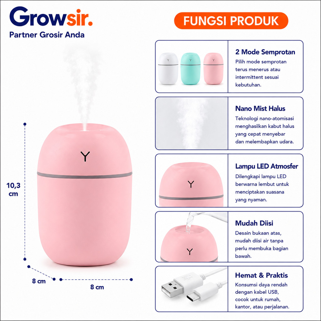 GROWSIR Humidifier Mini Lampu Tidur LED 7 Warna Pelembap Udara Kabut Halus untuk Kamar FS027