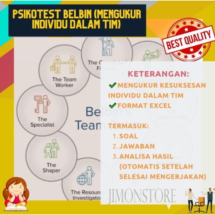 Alat Psikotes Belbin/ Psikotest Kelompok Kerja Individu Tim Kantor HRD