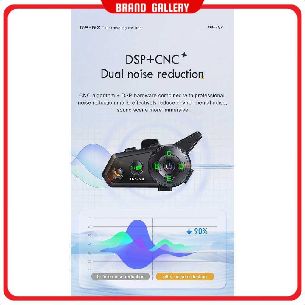 Intercom Helm Bluetooth Headset 6 Riders Call IPX6 1000mAh - D2-6X