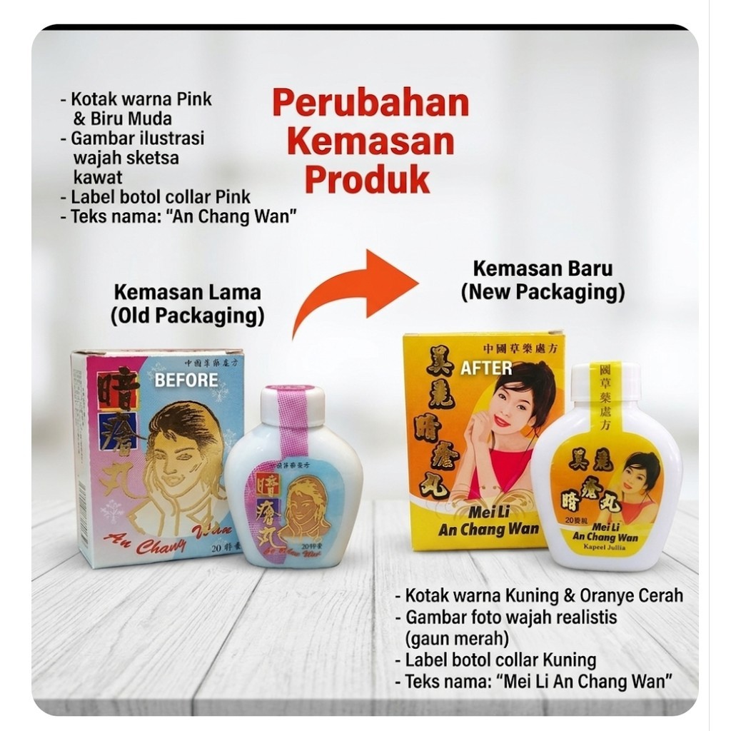FLASH SALE!! Terbukti Ampuh!! Meili An Chang Wan BPOM (kapsul jelita) - Obat Jerawat / Darah Kotor -