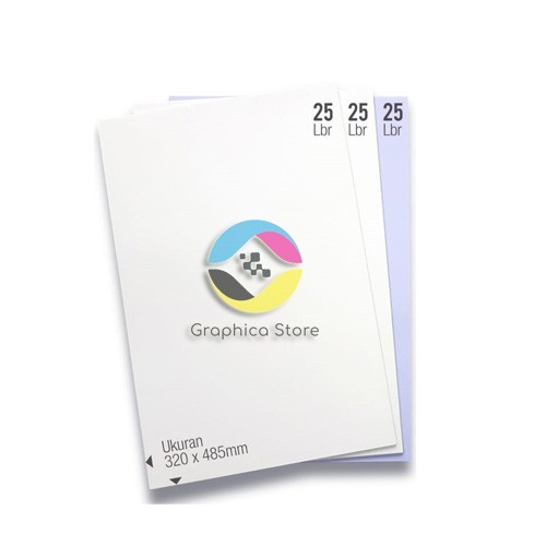 Bahan Polos ID Card | Lapisan OVERLAY ID Card Laser PENTA | Tulang Tengah PVC ID Card