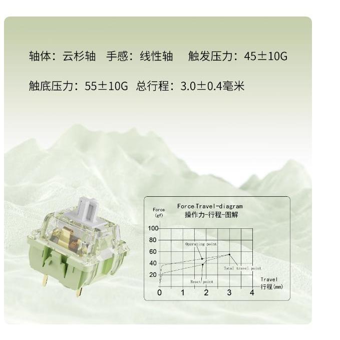 Feker Spruce Mechanical Keyboard PCB Mount Switch (Linear)