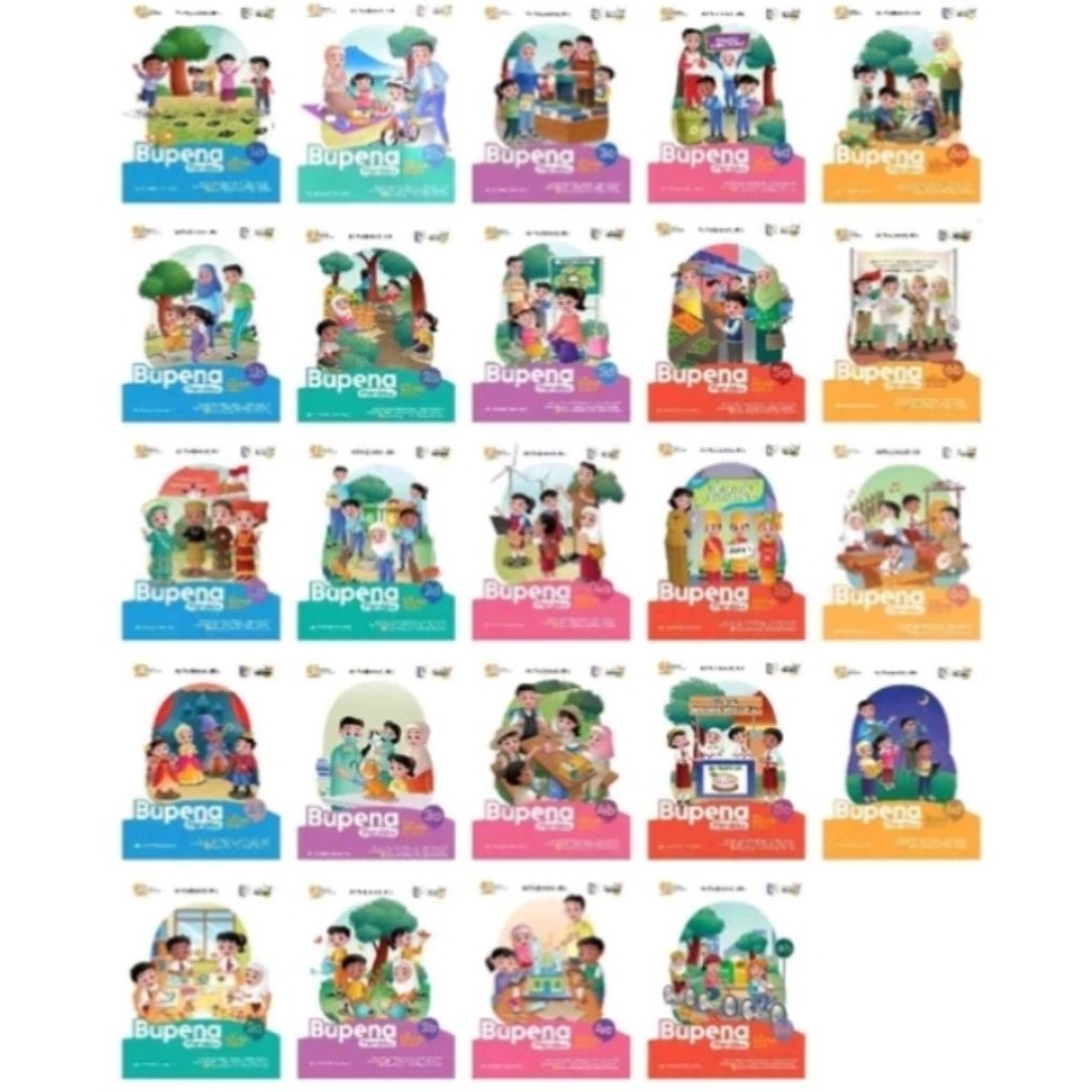 REVISI BUPENA MERDEKA UNTUK SD KELAS 1-6 KURIKULUM MERDEKA