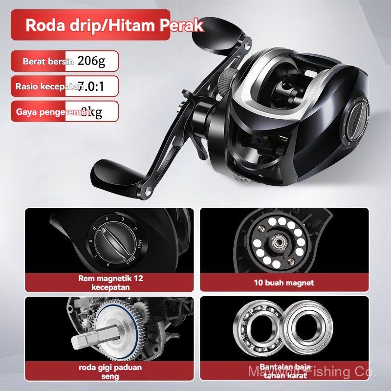 Baitcasting Reel /Reel BC  / Penggulung Senar Pancing Tangan Kanan / Kiri Rasio 7.2: 1 Drag Baitcast