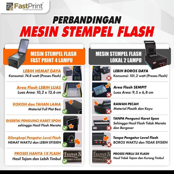 Paket Mesin Stempel Warna Jumbo 4 Lampu Lengkap - 4 Lampu Jumbo