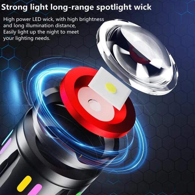 Anjas.shop_ - Senter LED Super Terang COBA F351 M80 Zoom