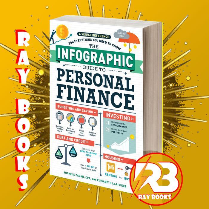 The Infographic Guide to Personal Finance