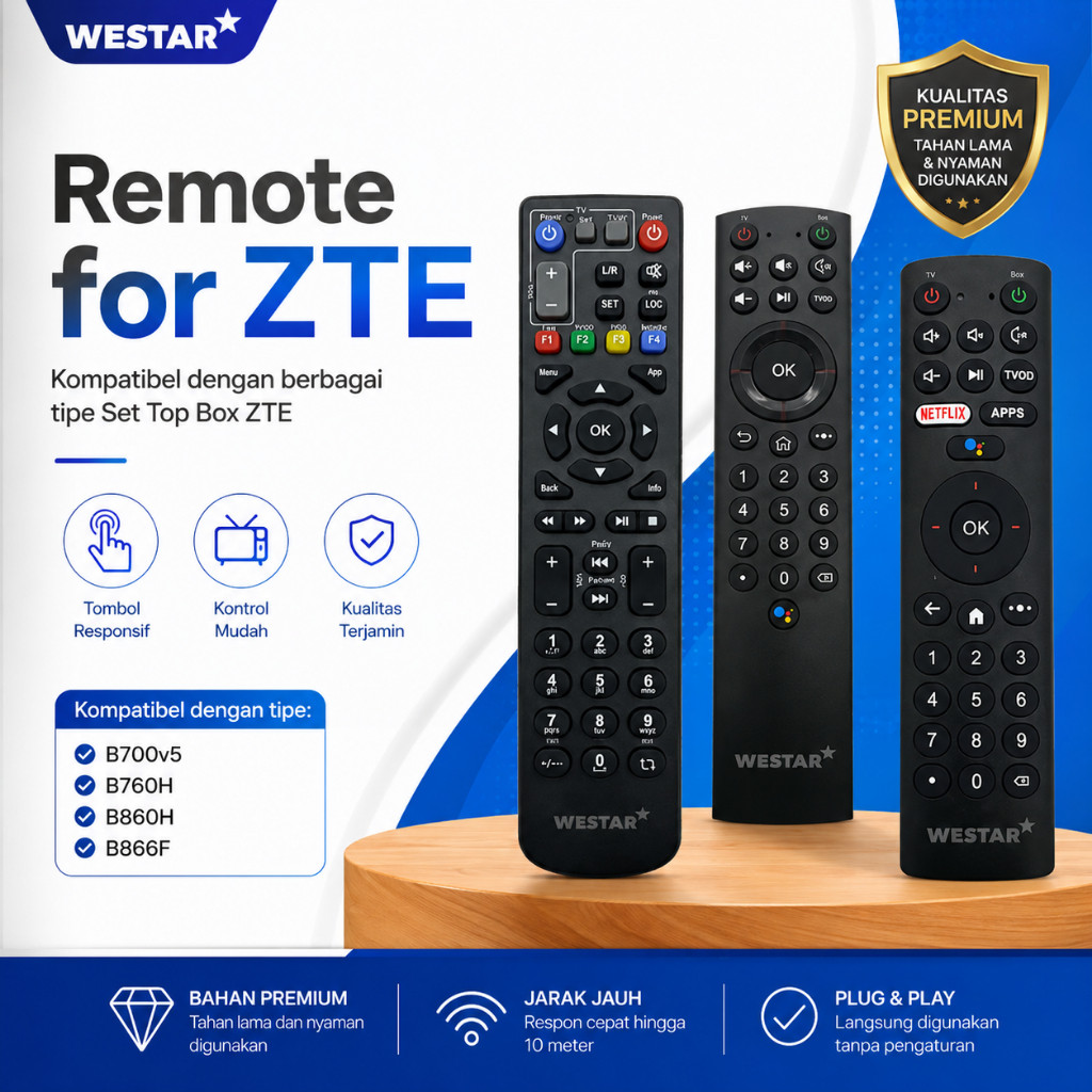 Remote ZTE / Remote STB ZTE / ZTE B760H / ZTE B860H / ZTE B866F AGS