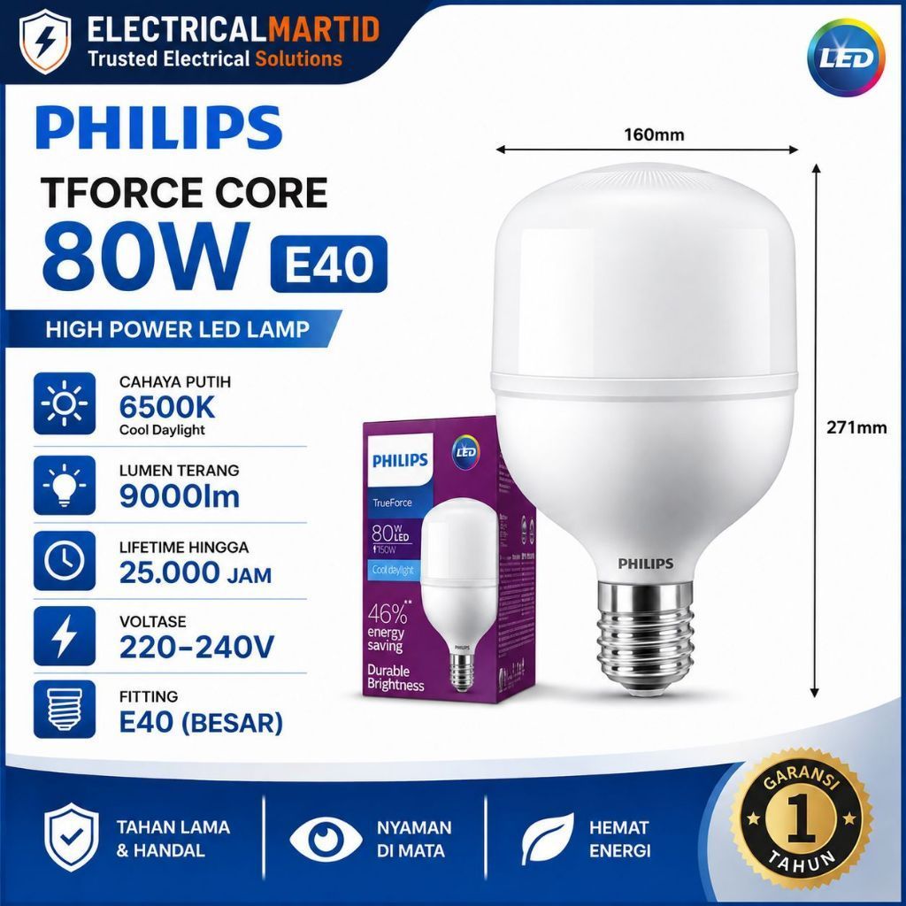 PHILIPS LED TFORCE 80W E40 / Industrial Lamp / Lampu Gudang  TForce 80W Philips