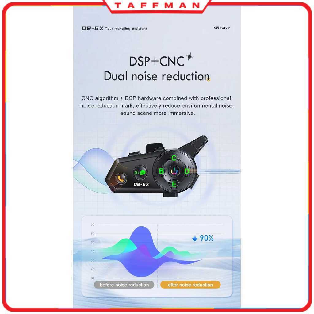 Intercom Helm Bluetooth Headset 6 Riders Call IPX6 1000mAh - D2-6X