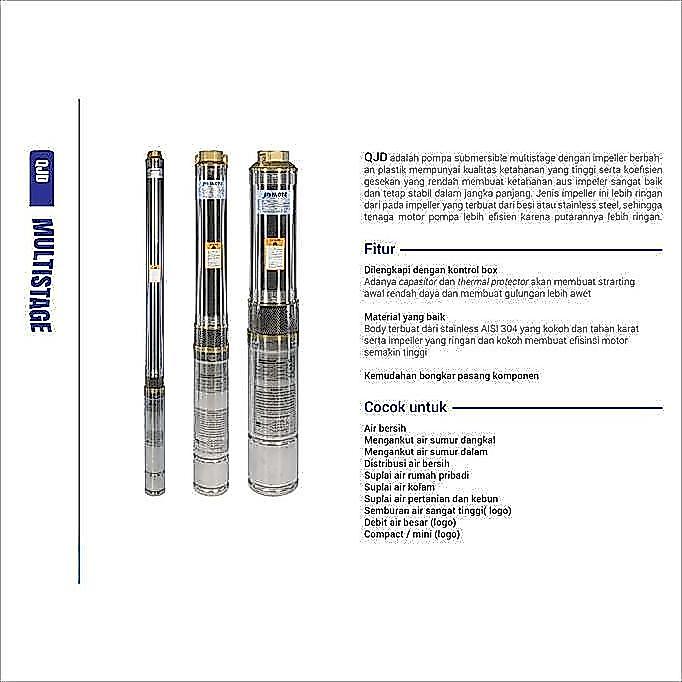 Inoto 3In 224 1Hp Kabel Pendek Pompa Air Submersible | 75Qjd 224 Terbaru 