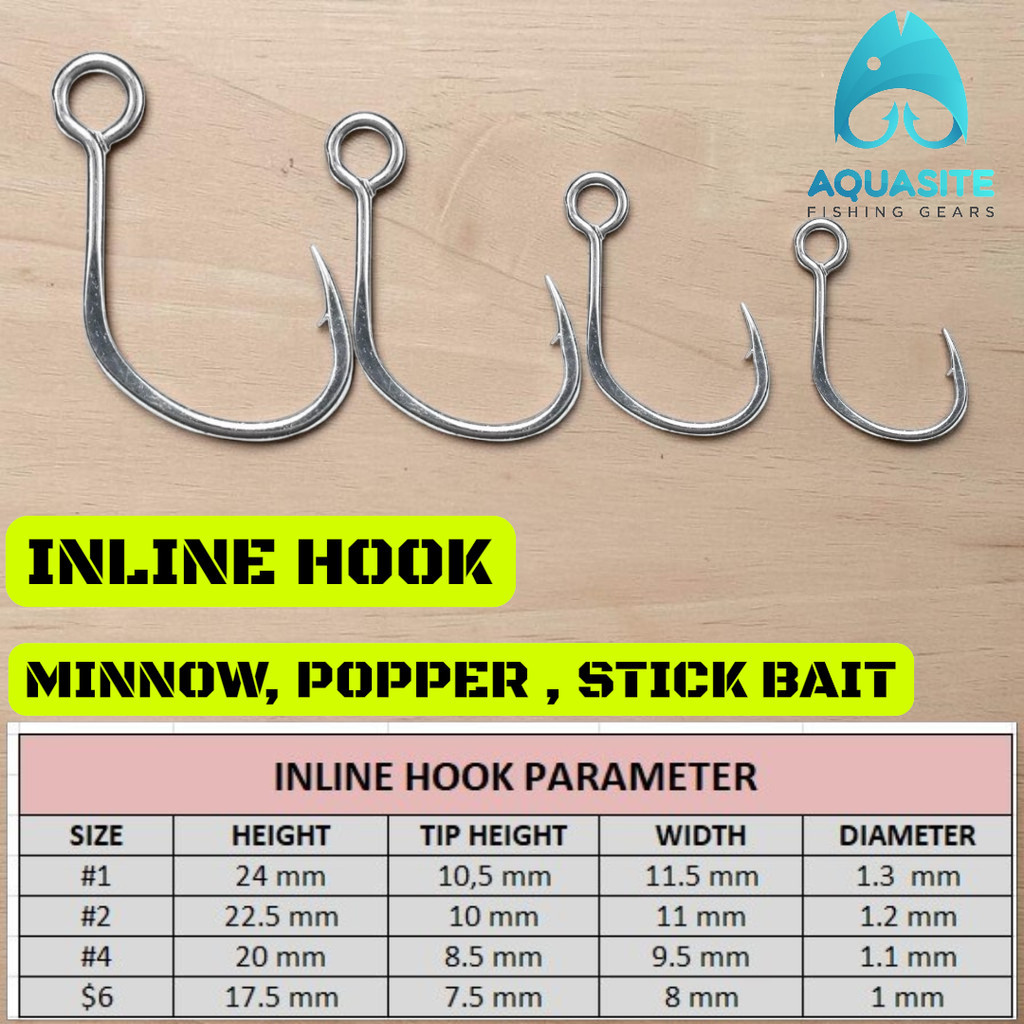 Inline Hook | kail khusus Popper / minnow / stick bait anti karat Kail Ring Besar Kaiju Hook