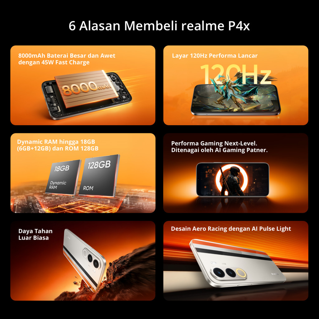 realme P4x 4GB+8GB*|128GB (8000mAh Baterai Besar dan Awet | Layar 120Hz Performa Lancar | AI Gaming Partner | Performa Lancar 48 Bulan)