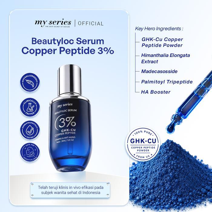 MY SERIES BEAUTYLOC SERUM 3% GHK-CU COPPER PEPTIDE NEW FORMULA