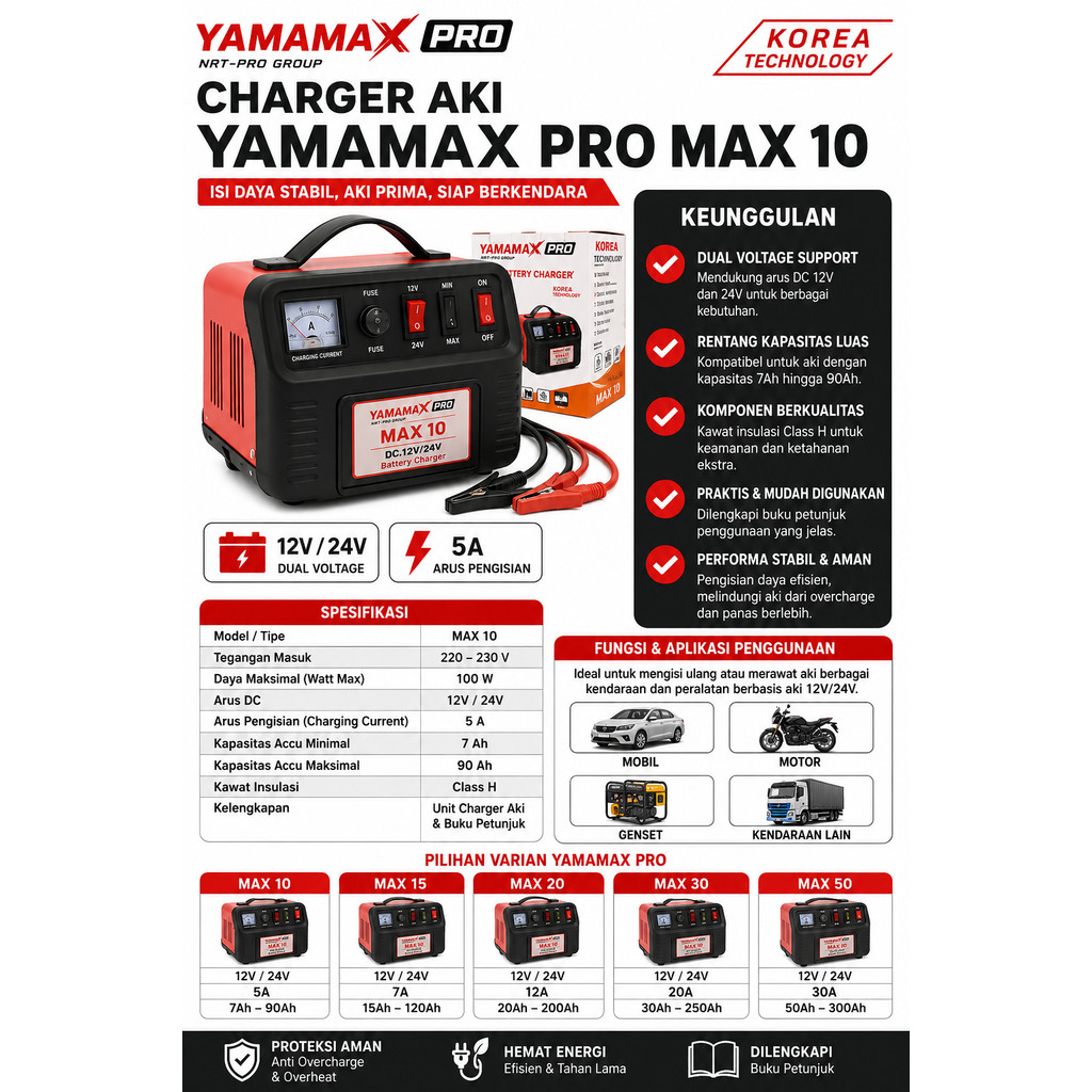 Charger Aki YAMAMAX PRO MAX 10 / Alat Setrum Accu 12V 24V 5A Cas Aki Mobil Motor